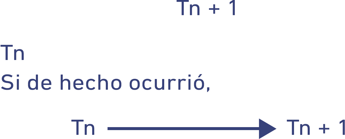 SANTIAGO – Gráfico 01 ES